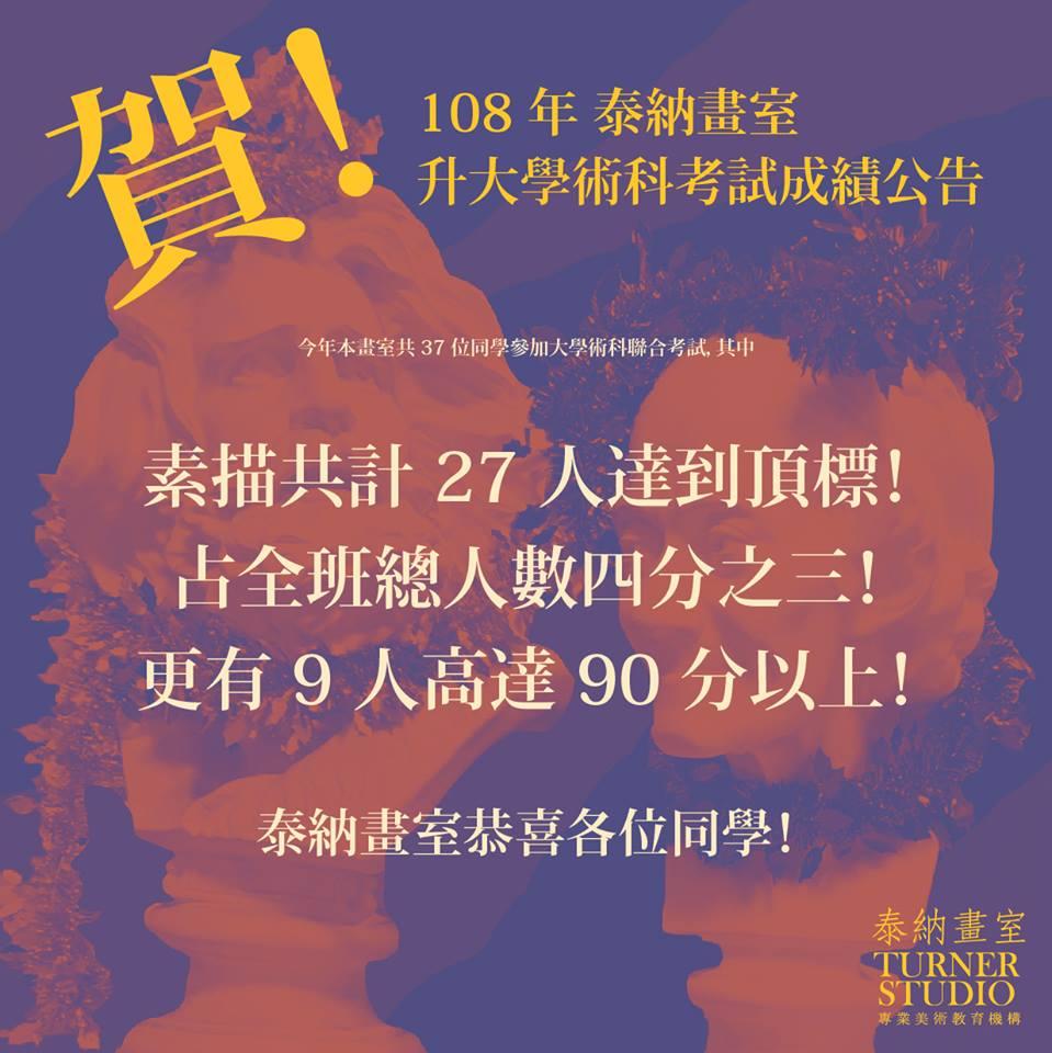 108年泰納畫室升大學術科成績公告